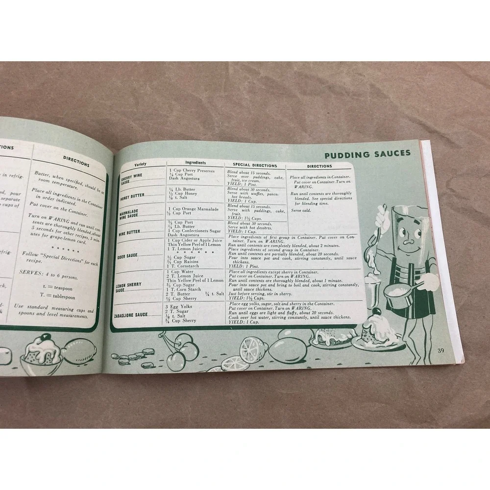 340 Waring Blender Recipes Cookbook/Booklet